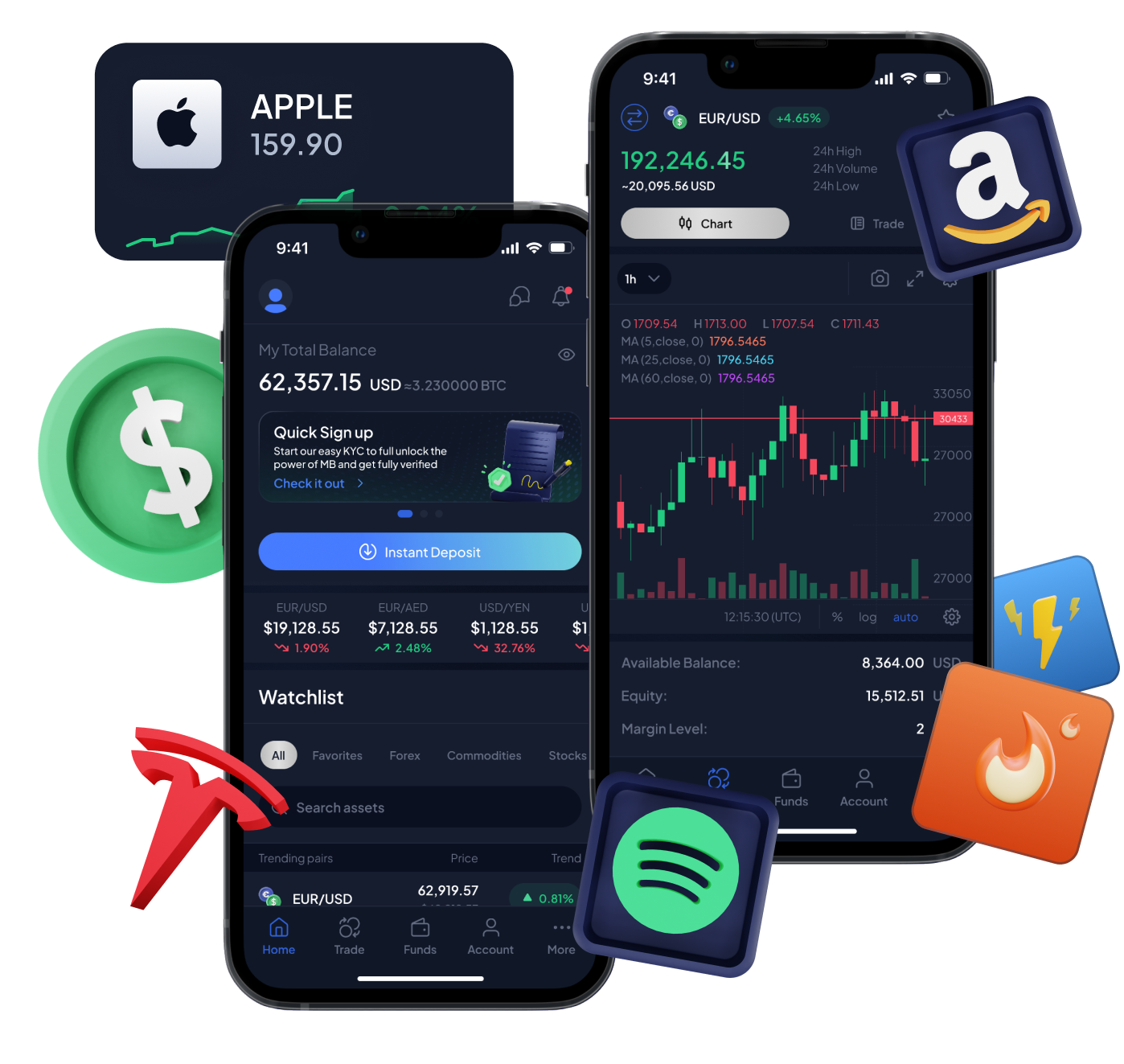 mobile-trading